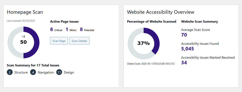 Screenshot of Insi dashboard metrics.
